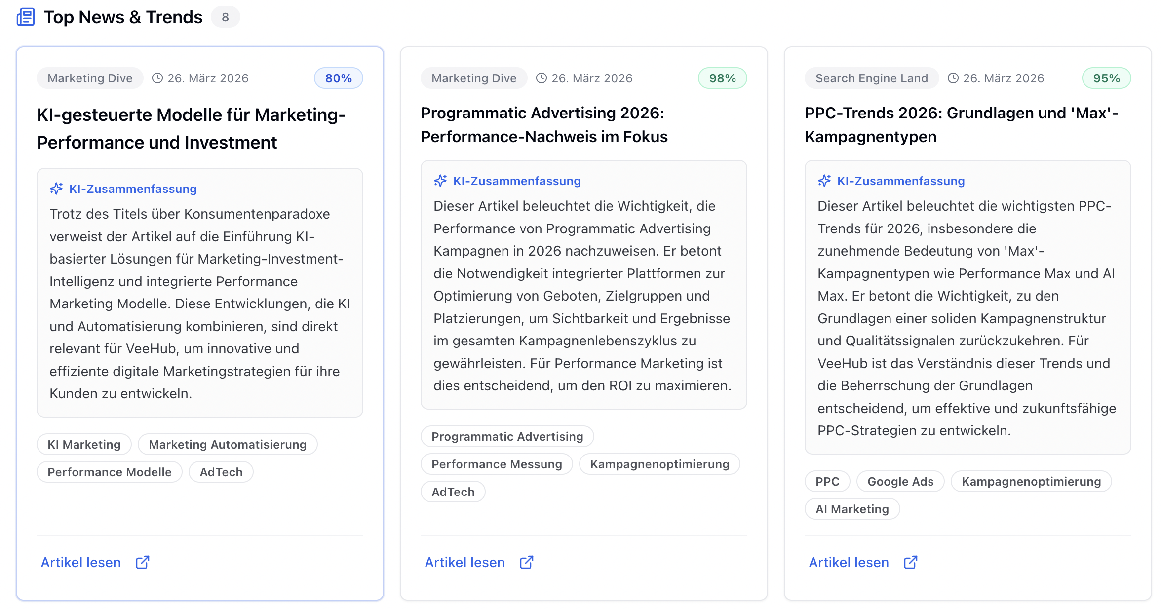 VeeHub.pro Newsfeed – Branchen-Insights und Markttrends in Echtzeit